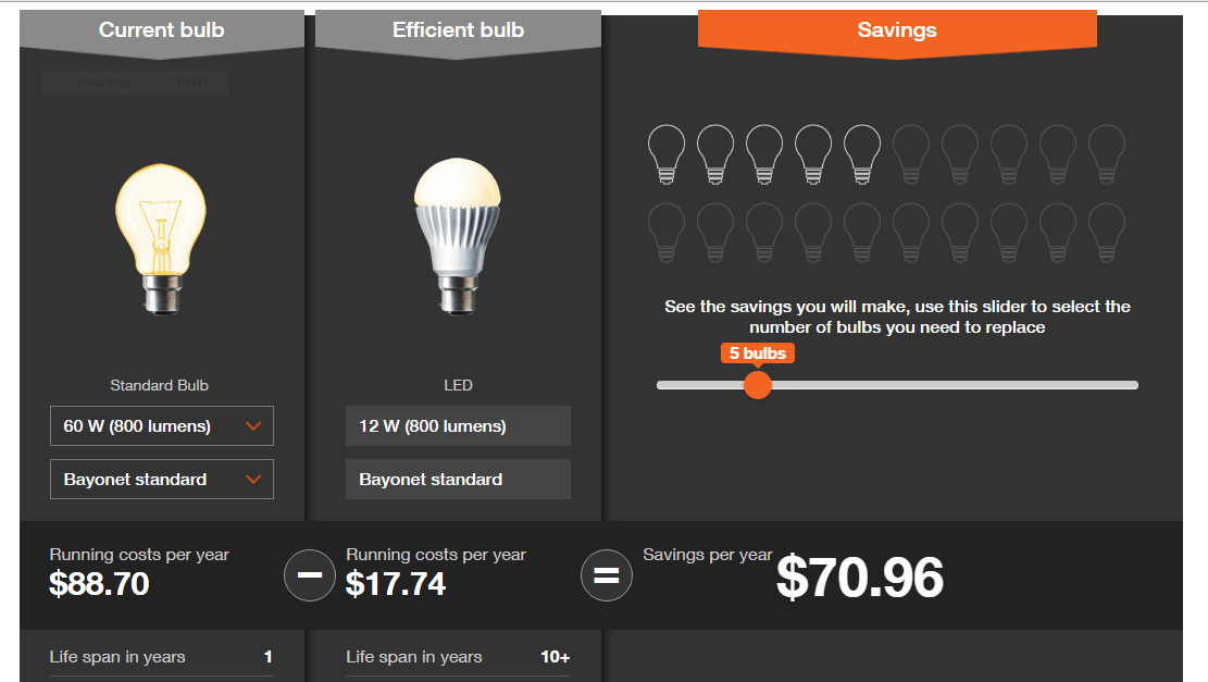 ledlightsenergywise.co.nz