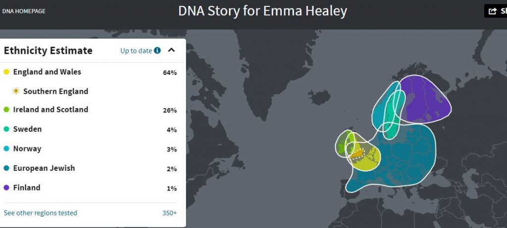 Looking for gifts for minimalist friends or family? Definitely consider the Ancestry DNA Kit, the results are super fun.